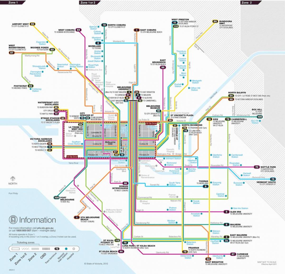 Melbourne električkovej siete mapu