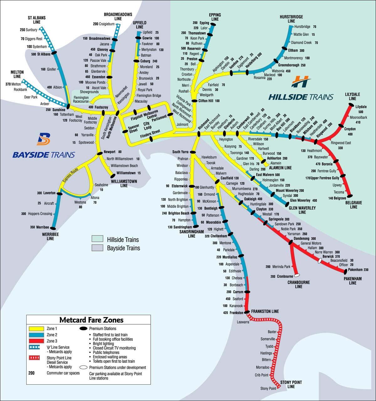 Melbourne vlakovej stanice mapu