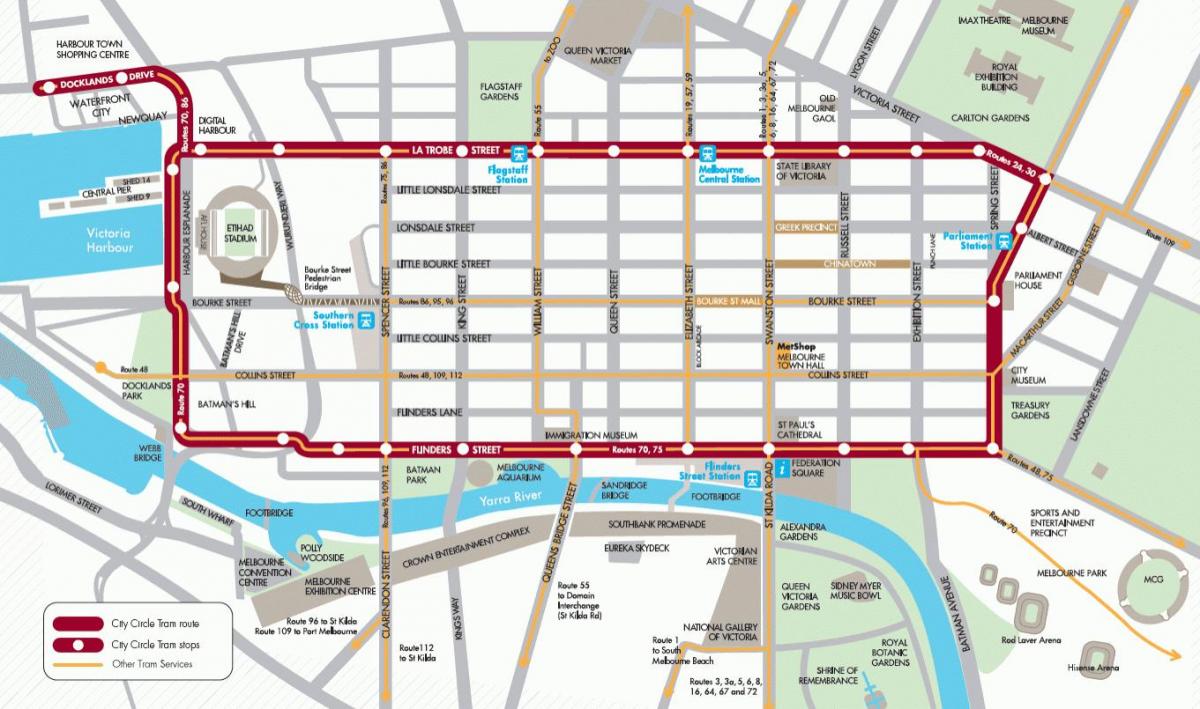 Melbourne city slučky vlak mapu