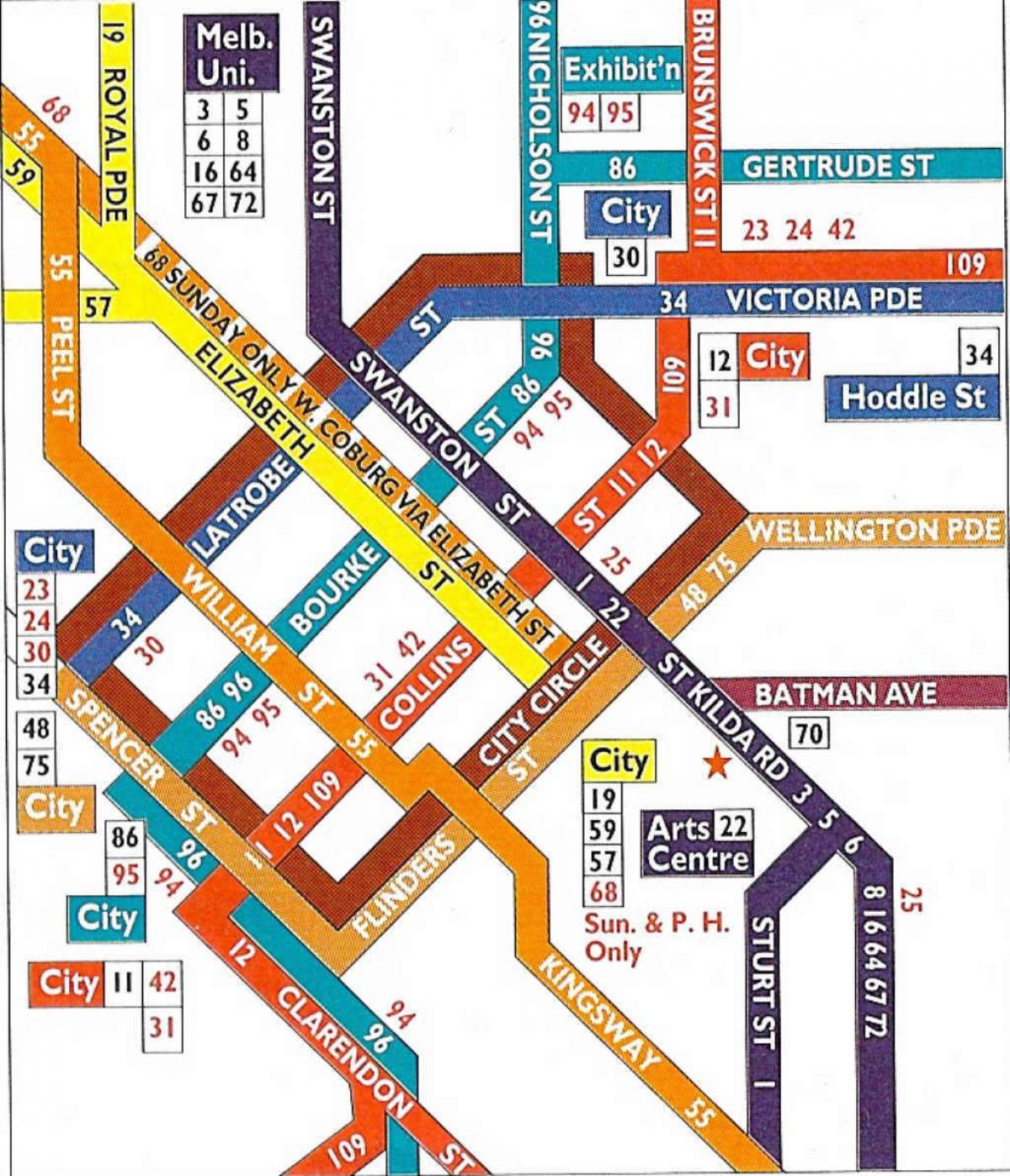 Melbourne cbd električky mapu