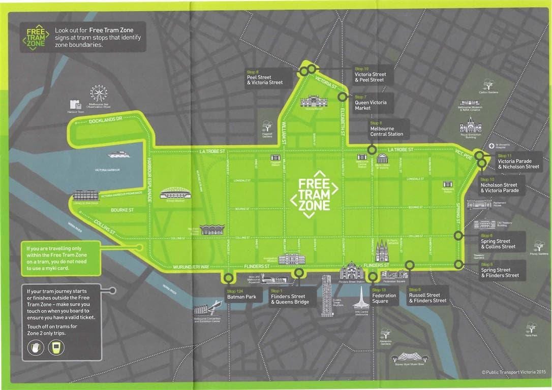 Melbourne zadarmo električky zóny mapu