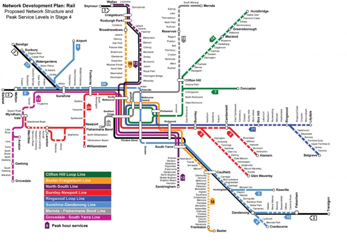 železničnej stanice mapu Melbourne