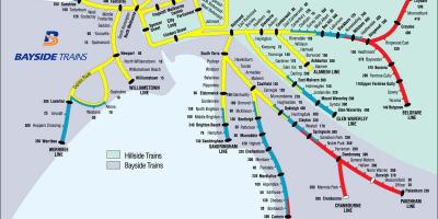 Melbourne vlakovej stanice mapu